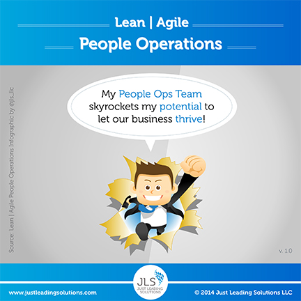 Lean | Agile People Operations Amplfiers