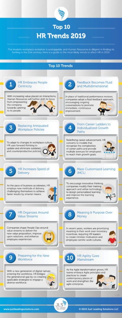 JLS Agile HR Infographic Top 10 HR Trends 2019 v1.0 300px 1